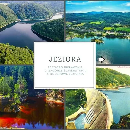 Sloneczny Blisko Jeziora I Gor *